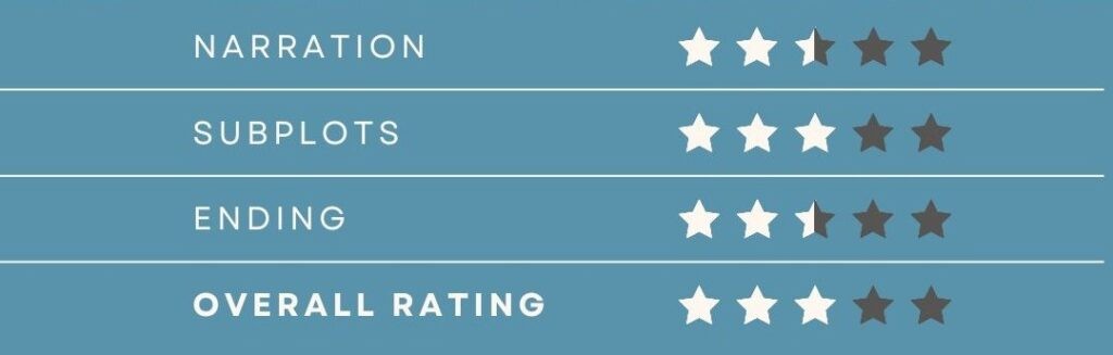 A ratings image, which reads as follows: Narration has been rated 2.5 of 5 stars. Subplots have been rated 3 of 5 stars. The ending has been rated 2.5 of 5 stars. Overall rating is 3 of 5 stars.